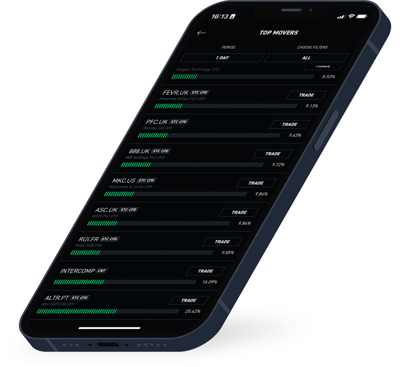 Mockup Dark